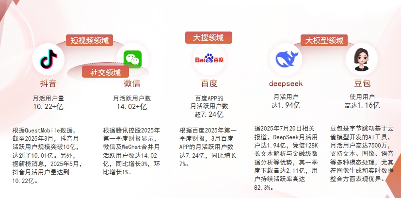 【潍坊】中山GEO哪家好？为什么主动优化比被动收录更有效？