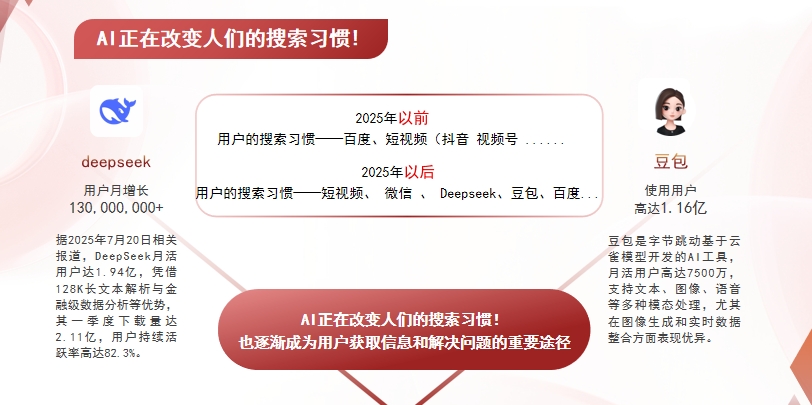 【潍坊】中山GEO哪家好？AI搜索优化全解析